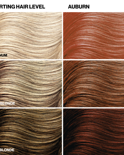 Your color, your rules. Keracolor Clenditioner lets you dial up, tone, or transform your shade every time you wash, so your hair always says exactly what you want it to. Keracolor Clenditioner delivers instant, semi-permanent color while cleansing and conditioning your hair in one step. Infused with keratin, shea butter, rose hips, and jojoba oil.