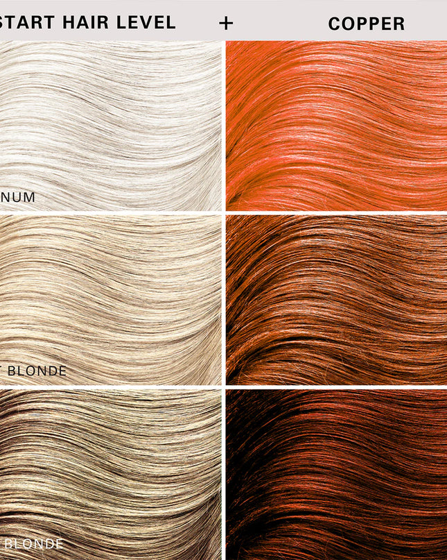 Experience instant semi-permanent for vivid fashion, pastel, and natural hair color with Keracolor’s Color + Clenditioner. Non-damaging deposit-only, this clenditioner replenishes your hair while enhancing, transforming and toning your hair color. It’s built smart, adding color intensity with every use and extending color between salon trips.