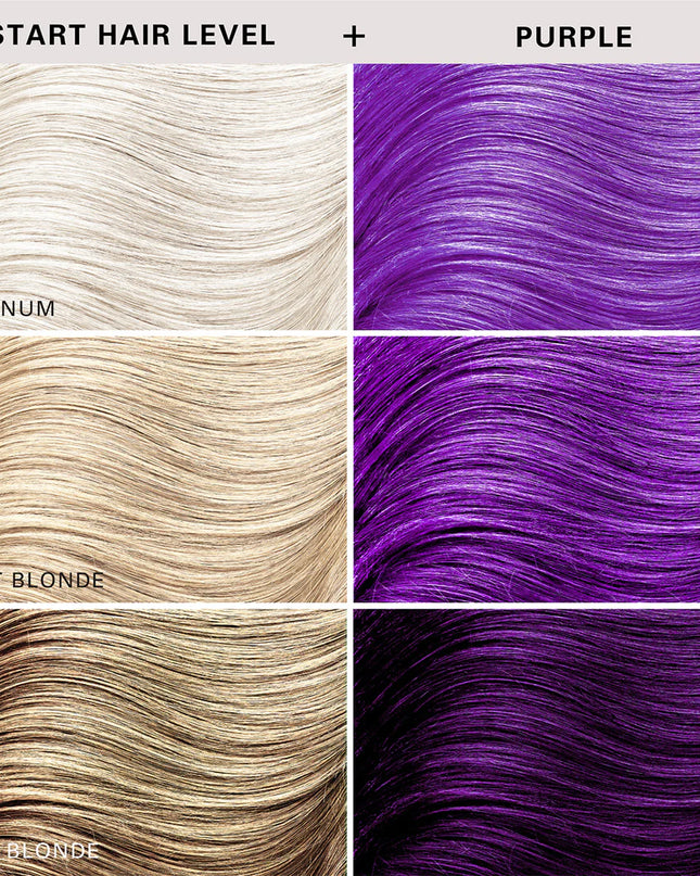Experience instant semi-permanent for vivid fashion, pastel, and natural hair color with Keracolor’s Color + Clenditioner. Non-damaging deposit-only, this clenditioner replenishes your hair while enhancing, transforming and toning your hair color. It’s built smart, adding color intensity with every use and extending color between salon trips.