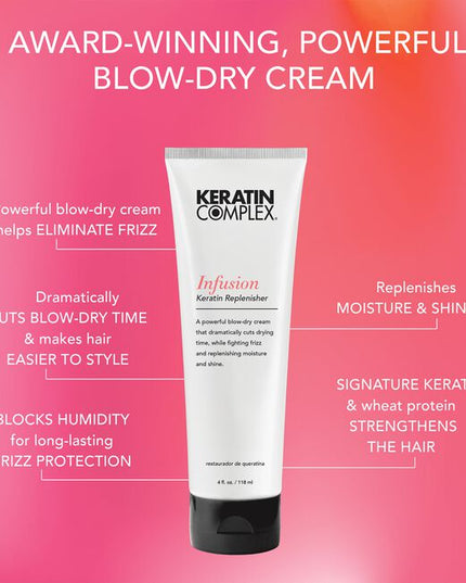 A powerful blow-dry cream that dramatically cuts blow-dry time while providing frizz control and hair smoothing benefits. For frizzy, damaged, or dry hair.