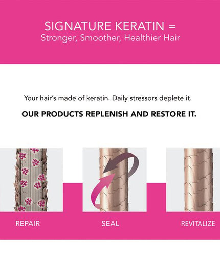 This moisture-rich conditioner repairs and strengthens for intense hydration, softness and shine. No added sulfates, sodium chloride or parabens. For all hair types, particularly those with dry, damaged hair.