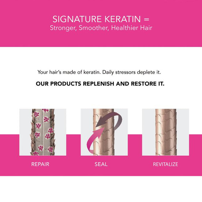 This moisture-rich conditioner repairs and strengthens for intense hydration, softness and shine. No added sulfates, sodium chloride or parabens. For all hair types, particularly those with dry, damaged hair.