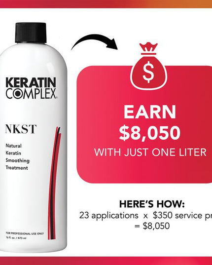 Enjoy up to 5 months of smooth, shiny, manageable hair with our award-winning signature Natural Keratin Smoothing Treatment for sleek strands. Clients looking for smooth, shiny, more manageable hair with the maximum longevity.