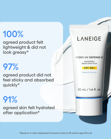 Meet your daily BFF. Whether you count yourself a skincare newbie or a skincare nerd, NBD - we've got you covered - literally! This moisture-based sunscreen provides UVA/UVB Broad Spectrum protection & soothing hydration with no white cast!
