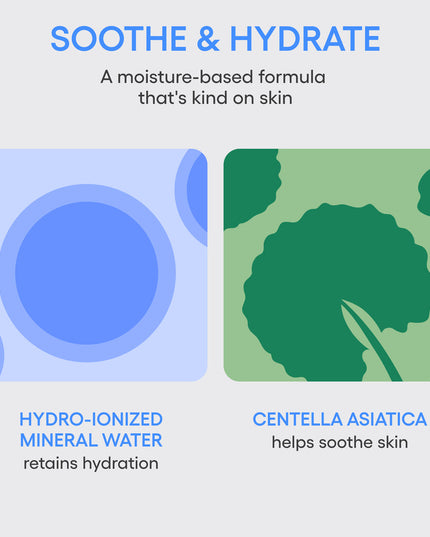 Meet your daily BFF. Whether you count yourself a skincare newbie or a skincare nerd, NBD - we've got you covered - literally! This moisture-based sunscreen provides UVA/UVB Broad Spectrum protection & soothing hydration with no white cast!
