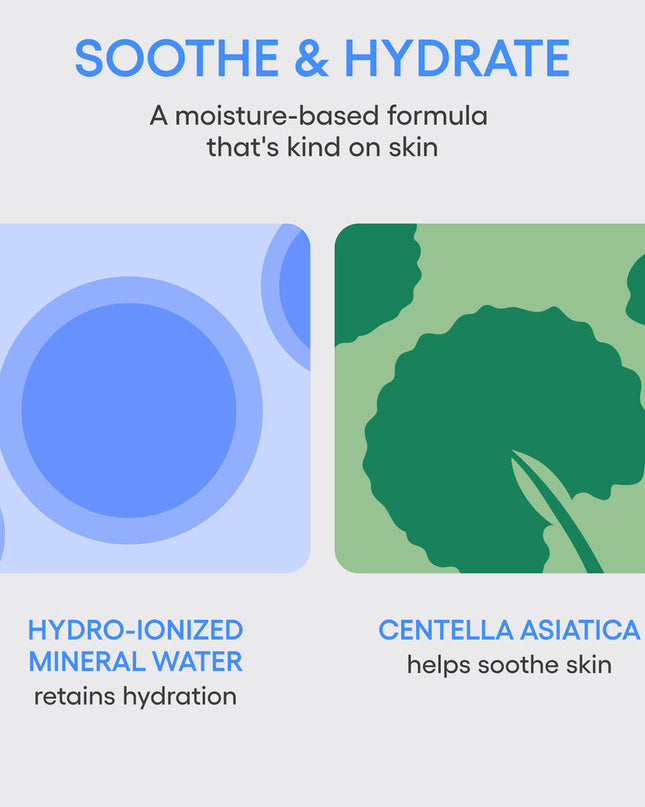 Meet your daily BFF. Whether you count yourself a skincare newbie or a skincare nerd, NBD - we've got you covered - literally! This moisture-based sunscreen provides UVA/UVB Broad Spectrum protection & soothing hydration with no white cast!