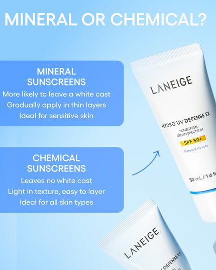 Meet your daily BFF. Whether you count yourself a skincare newbie or a skincare nerd, NBD - we've got you covered - literally! This moisture-based sunscreen provides UVA/UVB Broad Spectrum protection & soothing hydration with no white cast!