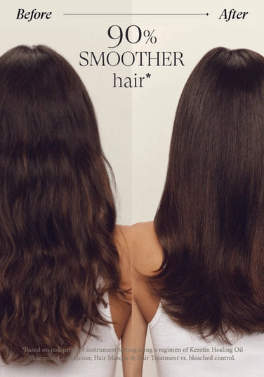 Give the gift of repair and shine. Keratin Healing Oil mini kit reverses damage and repairs stressed strands from the inside out with a luxurious, proprietary blend of four wildcrafted botanical oils. Revitalizes hair’s health and shine while delivering powerful results to every hair type.