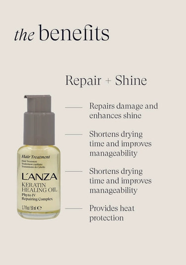 Give the gift of repair and shine. Keratin Healing Oil mini kit reverses damage and repairs stressed strands from the inside out with a luxurious, proprietary blend of four wildcrafted botanical oils. Revitalizes hair’s health and shine while delivering powerful results to every hair type.