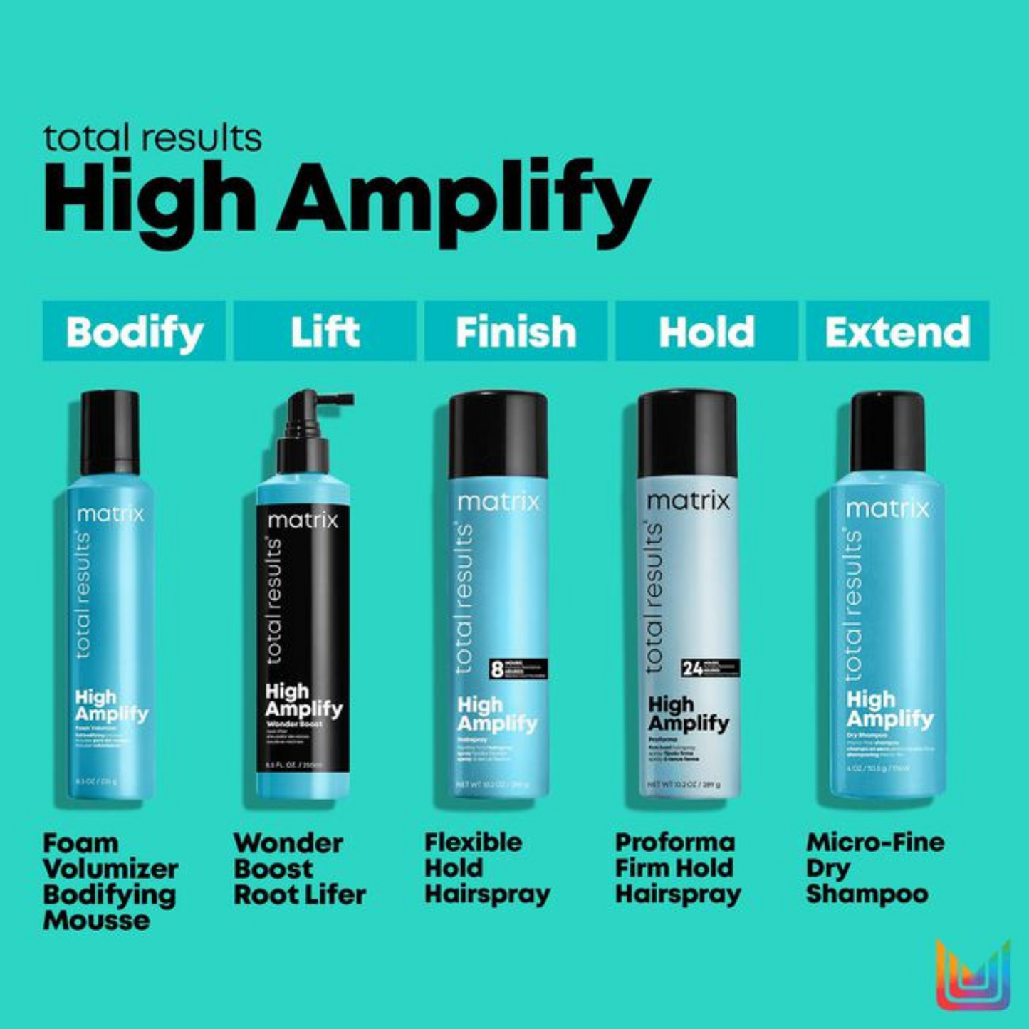 Matrix Total Results High Amplify Proforma Hairspray