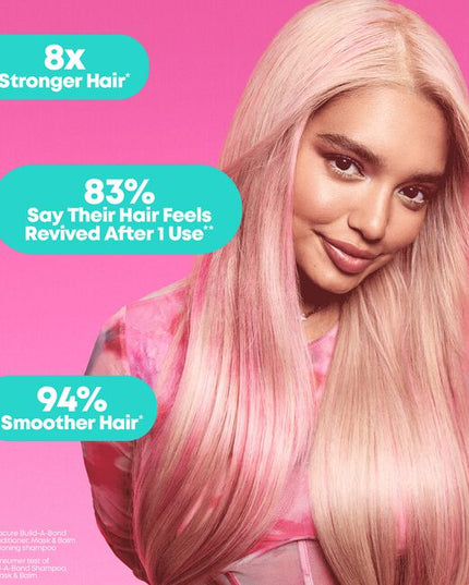 Build-A-Bond Mighty Bonds Shampoo is packed with 1 billion bonds in every bottle to fight damage. It gently cleanses and strengthens mega damaged hair, making it ideal for clients post-lightening or after receiving a chemical service.