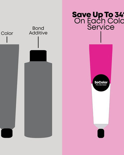 Ultra Blonde Collection pre-blended high lift color, neutralization + reflect. Formulated for high lift on medium brown to medium blonde natural bases (levels 5-8.)