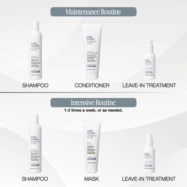 Instantly reconstructs damaged hair bonds to restore and strengthen hair in just one use. Delivers visible nourishment and radiant shine without weighing hair down. Formulated with milk proteins and enhanced with NutriBond Complex™, a naturally derived blend of rice proteins, amino acids and hyaluronic acid. Scientifically proven to instantly repair hair bonds and reconstruct damaged hair for stronger, healthier looking hair you can feel.