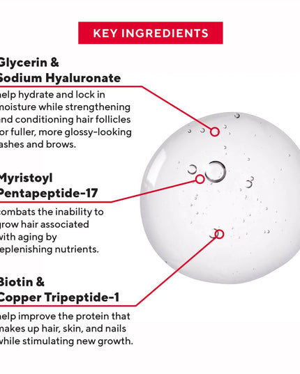 Ultra-hydrating serum features a rich blend of quick-delivering peptides that absorb at the roots to restore the appearance of thick-looking lashes and visibly full brows.