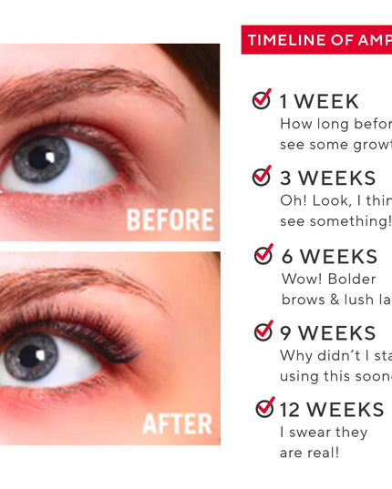 Ultra-hydrating serum features a rich blend of quick-delivering peptides that absorb at the roots to restore the appearance of thick-looking lashes and visibly full brows.