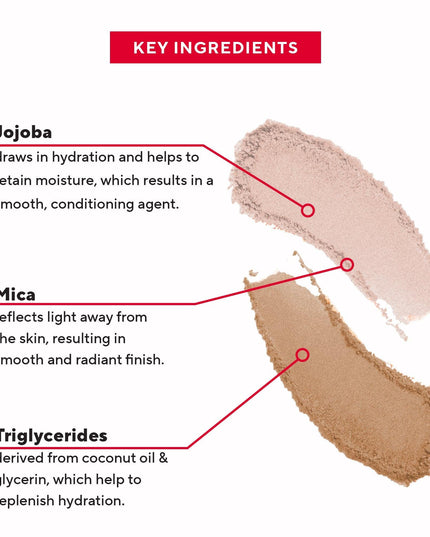 A duo of perfectly paired shades in one convenient compact making it effortless to achieve a flawless highlight and contour every time!