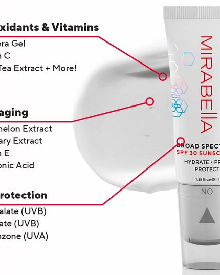 Mirabella Beauty's Hydrate, Prime, Protect SPF 30 Makeup Primer is the ultimate 3-in-1 skincare essential, designed to hydrate, prime, and protect your skin while offering broad-spectrum SPF 30 protection. 