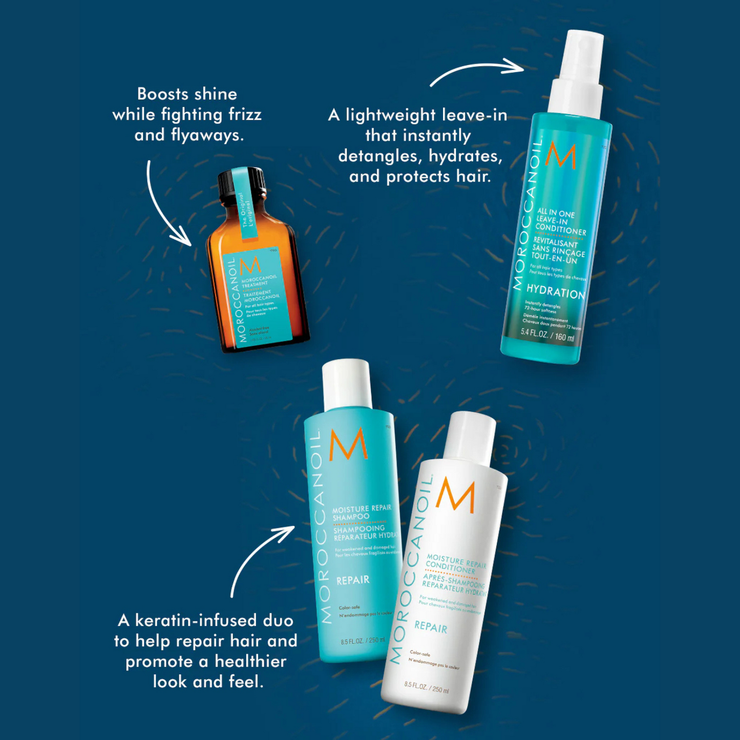 Moroccanoil - Holiday Frizz Control Kit