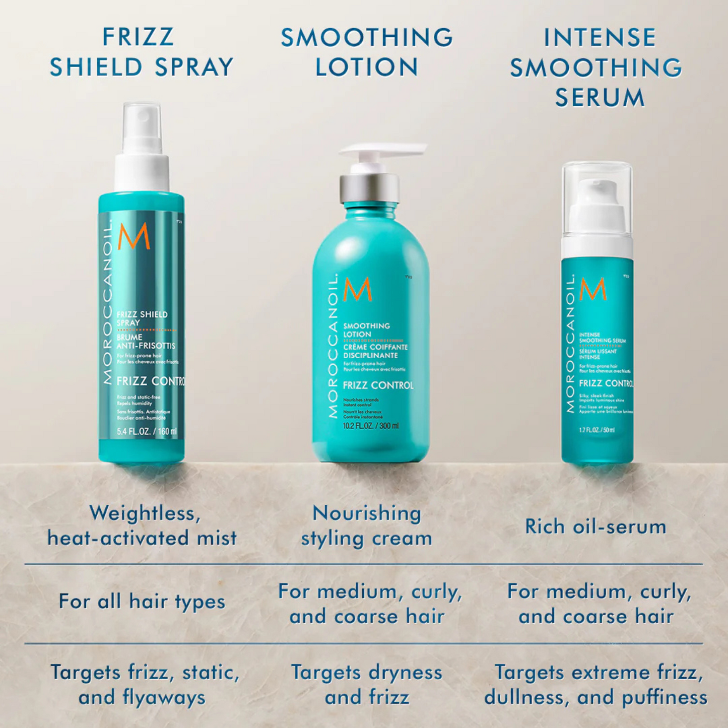 Moroccanoil - Intense Smoothing Serum