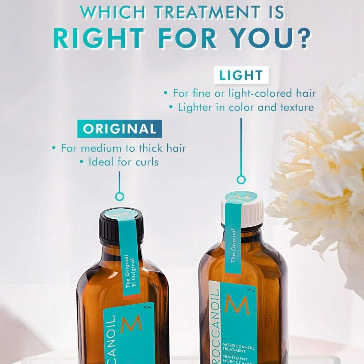 Moroccanoil - Original Treatment