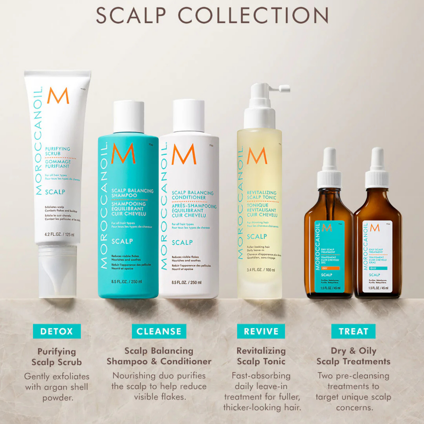 Moroccanoil -  Revitalizing Scalp Tonic