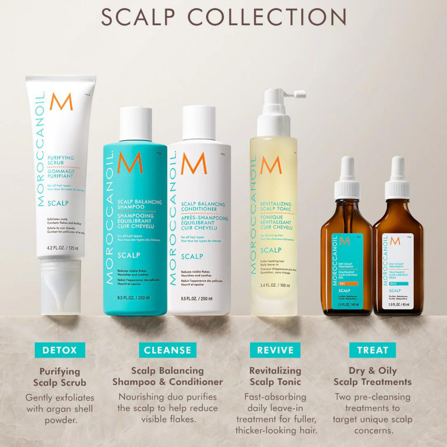 Moroccanoil - Scalp Balancing Conditioner