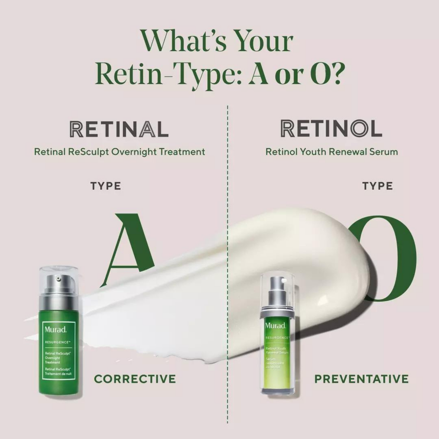 Murad - Retinol Youth Renewal Serum