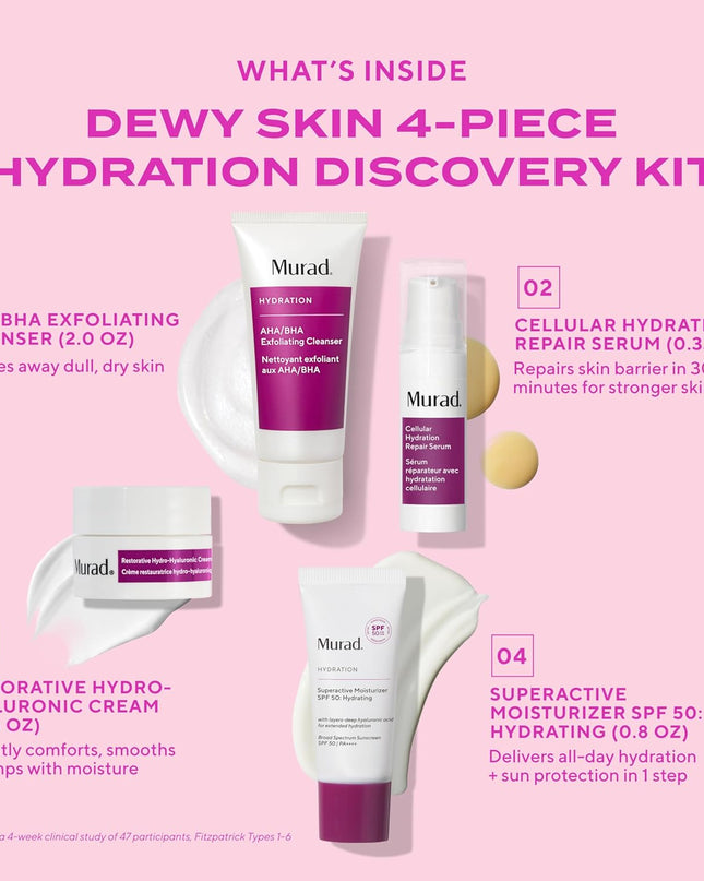 Includes bestselling AHA/BHA Exfoliating Cleanser in a travel try-me size. Clinically proven, 4-piece discovery kit powered by hydration for dewy skin stronger barrier.