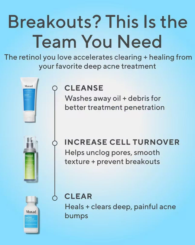 Murad's Retexturizing Body Pads with Salicylic Acid are a super smoothing, acne-fighting body treatment that swiftly wipe out breakouts, KP and ingrown hairs-all while soothing inflamed skin.