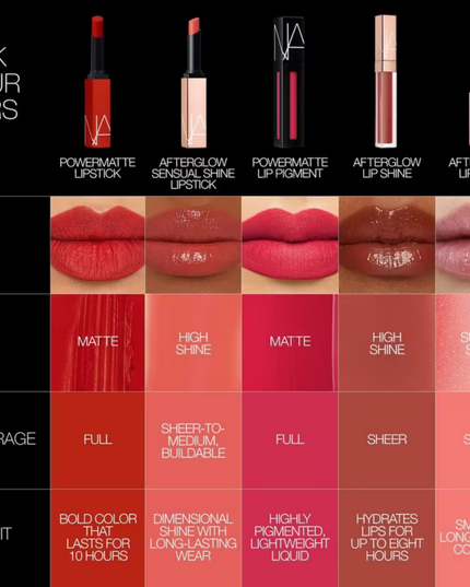 NARS Afterglow Sensual Shine Lipstick is a color-meets-care hybrid lipstick with dimensional shine and 8-hour hydration.