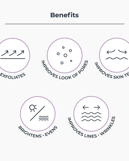 Skin transformation begins with cleanser. This essential dual-action, gel-to-foam formula gently lifts away makeup, oils, and dirt to prevent breakouts and enlarged pores while removing pollutants that can trigger long-term damage. Naturally-derived exfoliants reveal fresher, healthier skin and clear the way for all following skin care products to perform at their very best.