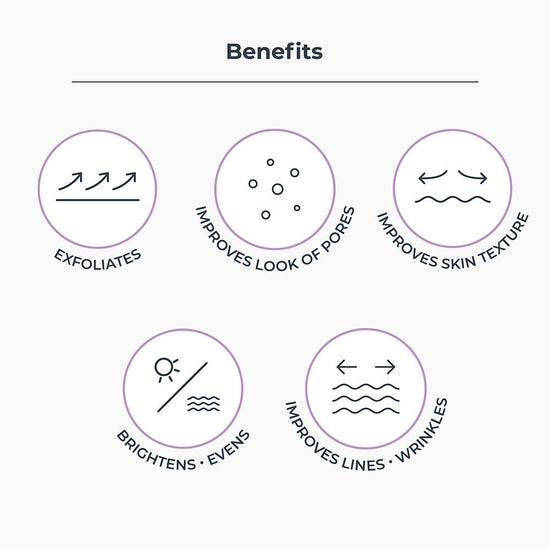 Skin transformation begins with cleanser. This essential dual-action, gel-to-foam formula gently lifts away makeup, oils, and dirt to prevent breakouts and enlarged pores while removing pollutants that can trigger long-term damage. Naturally-derived exfoliants reveal fresher, healthier skin and clear the way for all following skin care products to perform at their very best.