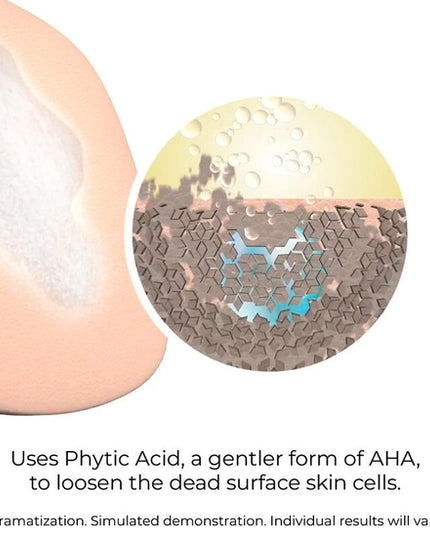 Skin transformation begins with cleanser. This essential dual-action, gel-to-foam formula gently lifts away makeup, oils, and dirt to prevent breakouts and enlarged pores while removing pollutants that can trigger long-term damage. Naturally-derived exfoliants reveal fresher, healthier skin and clear the way for all following skin care products to perform at their very best.