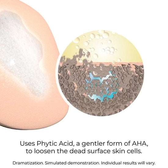 Skin transformation begins with cleanser. This essential dual-action, gel-to-foam formula gently lifts away makeup, oils, and dirt to prevent breakouts and enlarged pores while removing pollutants that can trigger long-term damage. Naturally-derived exfoliants reveal fresher, healthier skin and clear the way for all following skin care products to perform at their very best.