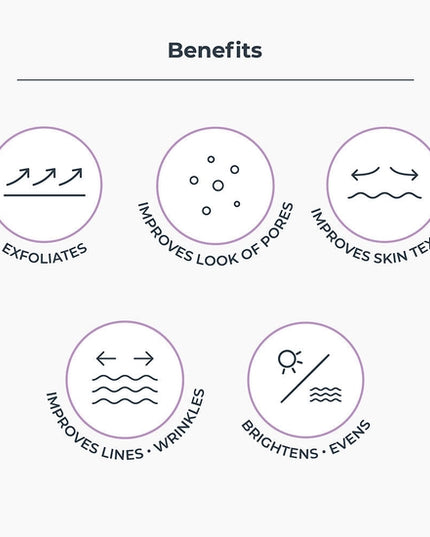 Exfoliate and brighten skin with facial detoxification pads that provide a glowing complexion.