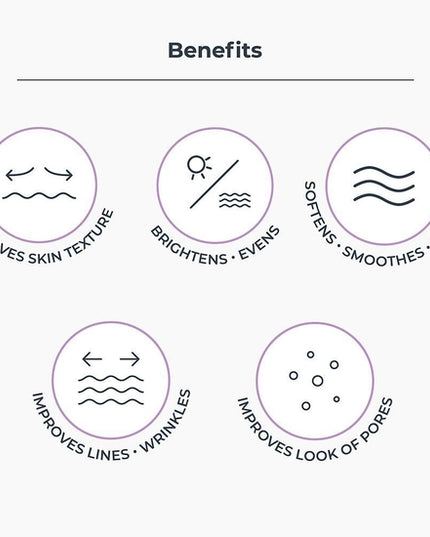 Improve chronic rough skin texture with just a few swipes! These skin retexturizing treatment pads have a proprietary synergistic blend of, Niacinamide, Hyaluronic Acid, Retinol and Mandelic Acid. The slower but deeper absorption rate of mandelic acid helps supercharge all ingredient benefits, resulting in smoother, brighter, more even looking skin. Skip the lasers at the medical spa and give these a try, you’ll see progressive improvement over just 4 weeks!