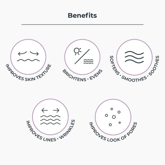 Improve chronic rough skin texture with just a few swipes! These skin retexturizing treatment pads have a proprietary synergistic blend of, Niacinamide, Hyaluronic Acid, Retinol and Mandelic Acid. The slower but deeper absorption rate of mandelic acid helps supercharge all ingredient benefits, resulting in smoother, brighter, more even looking skin. Skip the lasers at the medical spa and give these a try, you’ll see progressive improvement over just 4 weeks!