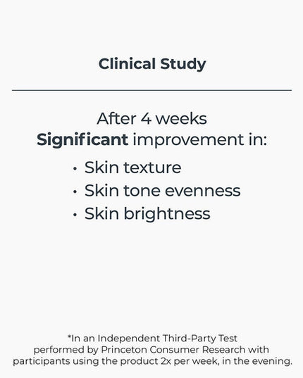 Improve chronic rough skin texture with just a few swipes! These skin retexturizing treatment pads have a proprietary synergistic blend of, Niacinamide, Hyaluronic Acid, Retinol and Mandelic Acid. The slower but deeper absorption rate of mandelic acid helps supercharge all ingredient benefits, resulting in smoother, brighter, more even looking skin. Skip the lasers at the medical spa and give these a try, you’ll see progressive improvement over just 4 weeks!