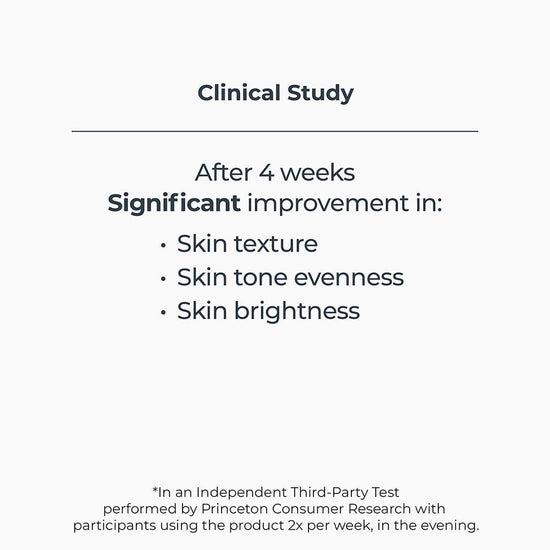 Improve chronic rough skin texture with just a few swipes! These skin retexturizing treatment pads have a proprietary synergistic blend of, Niacinamide, Hyaluronic Acid, Retinol and Mandelic Acid. The slower but deeper absorption rate of mandelic acid helps supercharge all ingredient benefits, resulting in smoother, brighter, more even looking skin. Skip the lasers at the medical spa and give these a try, you’ll see progressive improvement over just 4 weeks!