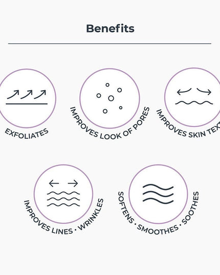 Skin transformation begins with cleanser. This essential dual-action, gel-to-foam formula gently lifts away makeup, oils, and dirt to prevent breakouts and enlarged pores while removing pollutants that can trigger long-term damage. Naturally-derived exfoliants reveal fresher, healthier skin and clear the way for all following skin care products to perform at their very best.