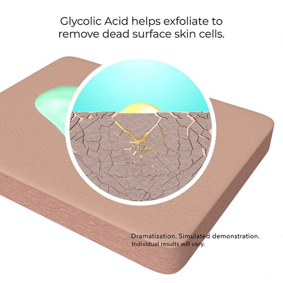 Skin transformation begins with cleanser. This essential dual-action, gel-to-foam formula gently lifts away makeup, oils, and dirt to prevent breakouts and enlarged pores while removing pollutants that can trigger long-term damage. Naturally-derived exfoliants reveal fresher, healthier skin and clear the way for all following skin care products to perform at their very best.