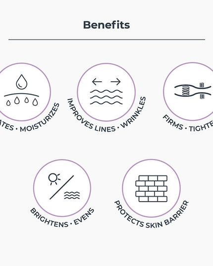 This is an advanced technology serum formulated with a blend of Hyaluronic Acid, Ceramides, and Sytenol A to deliver intense hydration to the skin &amp; reduce wrinkles. Use it on your whole body for a soft and youthful look. Our best-selling serum takes a 360 approach to fast, visible anti-aging results and truly healthier skin. You’ll notice deep hydration, bounciness, brighter tone, smoother texture, and youthful resilience.