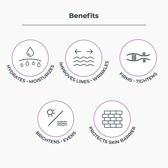 This is an advanced technology serum formulated with a blend of Hyaluronic Acid, Ceramides, and Sytenol A to deliver intense hydration to the skin &amp; reduce wrinkles. Use it on your whole body for a soft and youthful look. Our best-selling serum takes a 360 approach to fast, visible anti-aging results and truly healthier skin. You’ll notice deep hydration, bounciness, brighter tone, smoother texture, and youthful resilience.