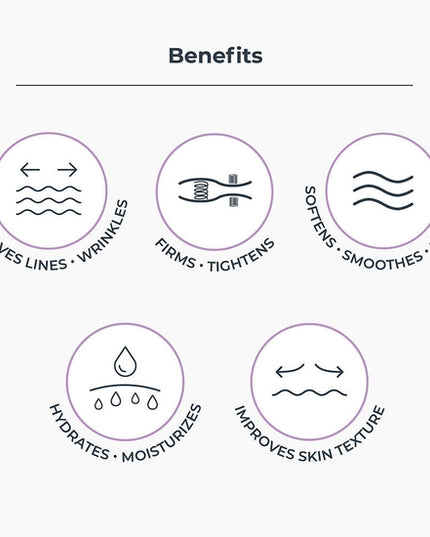 Deliver intense hydration to your face and body with this lightweight, moisturizing soufflé. Boasting a proprietary blend of hyaluronic acid, essential ceramides and sytenol A, this nourishing formula helps improve tone and firmness while moisturizing dry skin and smoothing the appearance of wrinkles for a more radiant look and feel.