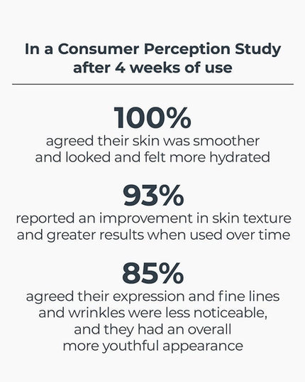 This silicone-free serum combines a proprietary lipopeptide complex with beta-glucan, hyaluronic acid, and other hydrating ingredients to address the look of skin texture, smoothness, wrinkles, and creepiness. The skin may feel tighter after application.