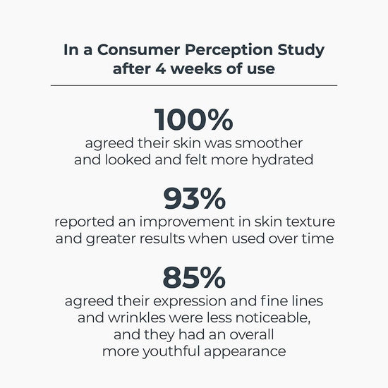 This silicone-free serum combines a proprietary lipopeptide complex with beta-glucan, hyaluronic acid, and other hydrating ingredients to address the look of skin texture, smoothness, wrinkles, and creepiness. The skin may feel tighter after application.