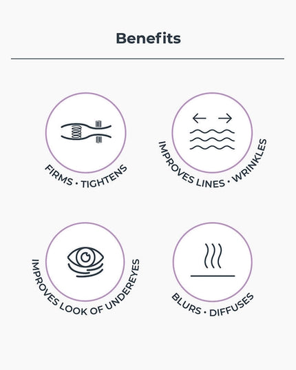 It literally happens before your eyes! This quick pick-me-up formula uses a combination of gentle, fast-acting ingredients that temporarily tighten, blur, hydrate, and smooth. See skin immediately refresh and revive minutes after application—especially in the eye area.