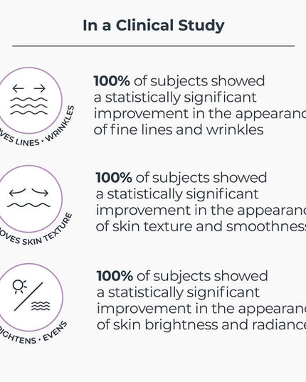 Help reverse the signs of aging, dark spots, and sun damage with Dr. Nassif’s clinically proven, concentrated 10% Vitamin C treatment serum! More youthful-looking skin is a few drops away!