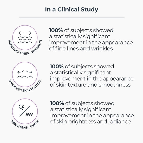 Help reverse the signs of aging, dark spots, and sun damage with Dr. Nassif’s clinically proven, concentrated 10% Vitamin C treatment serum! More youthful-looking skin is a few drops away!