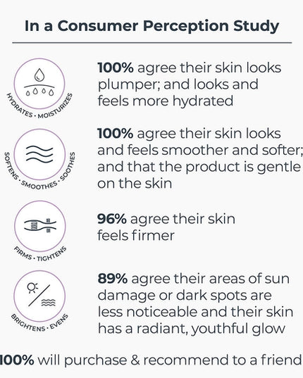 Help reverse the signs of aging, dark spots, and sun damage with Dr. Nassif’s clinically proven, concentrated 10% Vitamin C treatment serum! More youthful-looking skin is a few drops away!